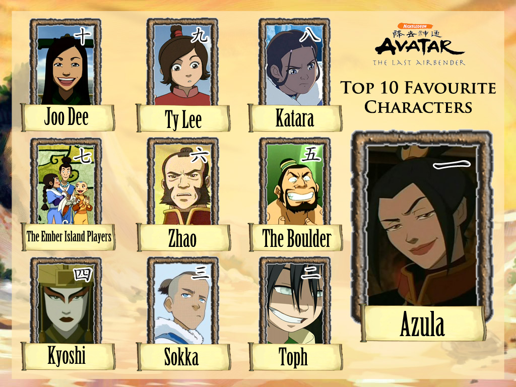 Avatar The Last Airbender Mugen Characters Download - lasoparates