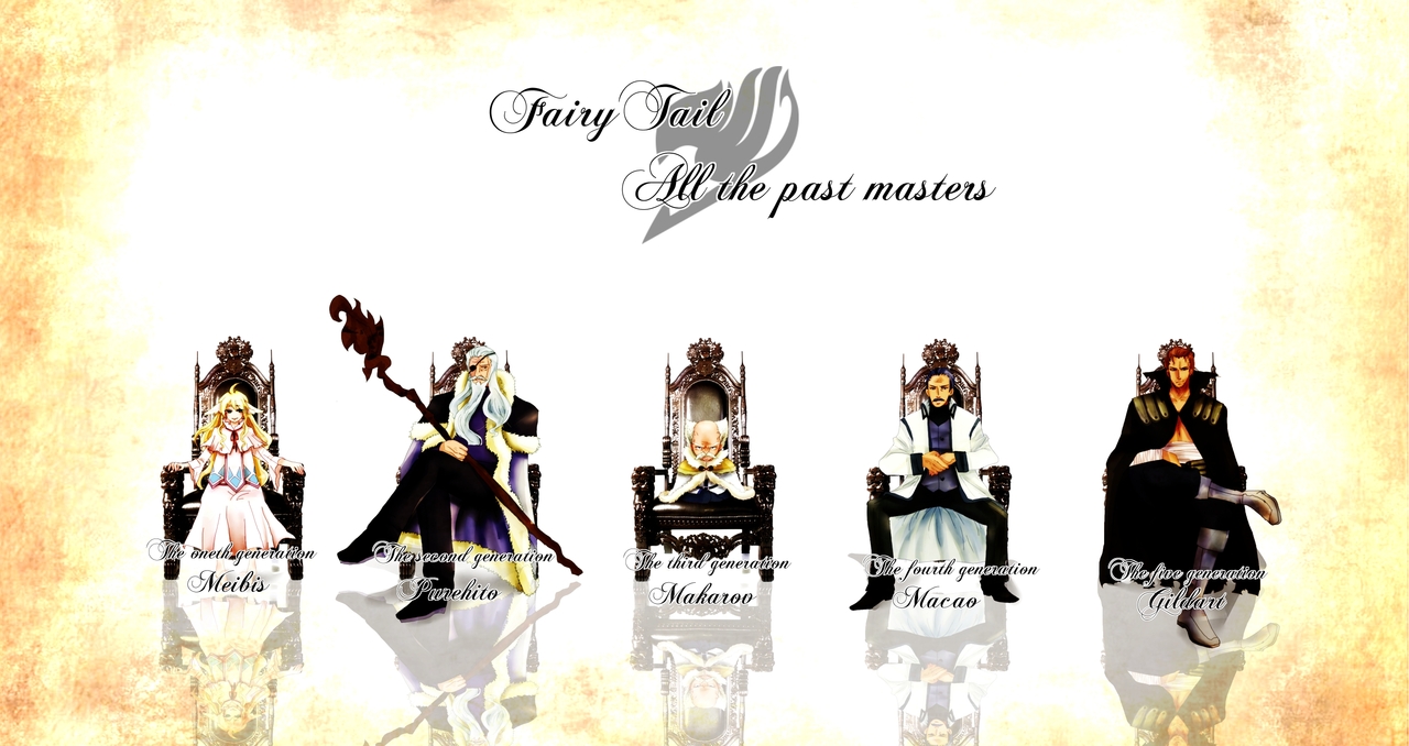 Fairy Tail Gildarts 5 Widescreen Wallpaper Animewp Com